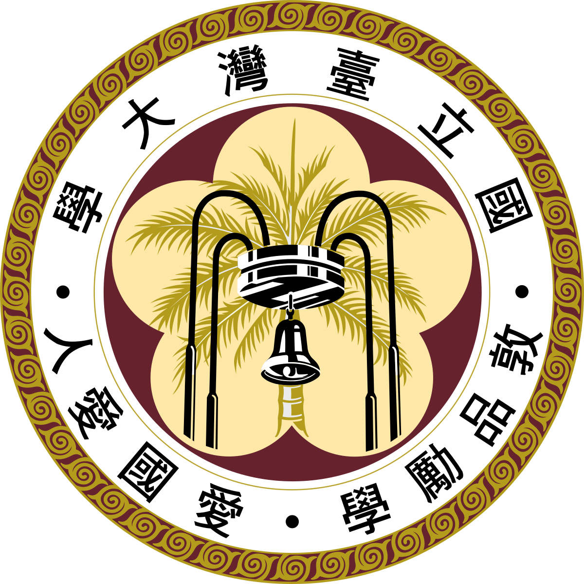 National Taiwan University Calendar 2025 2026
