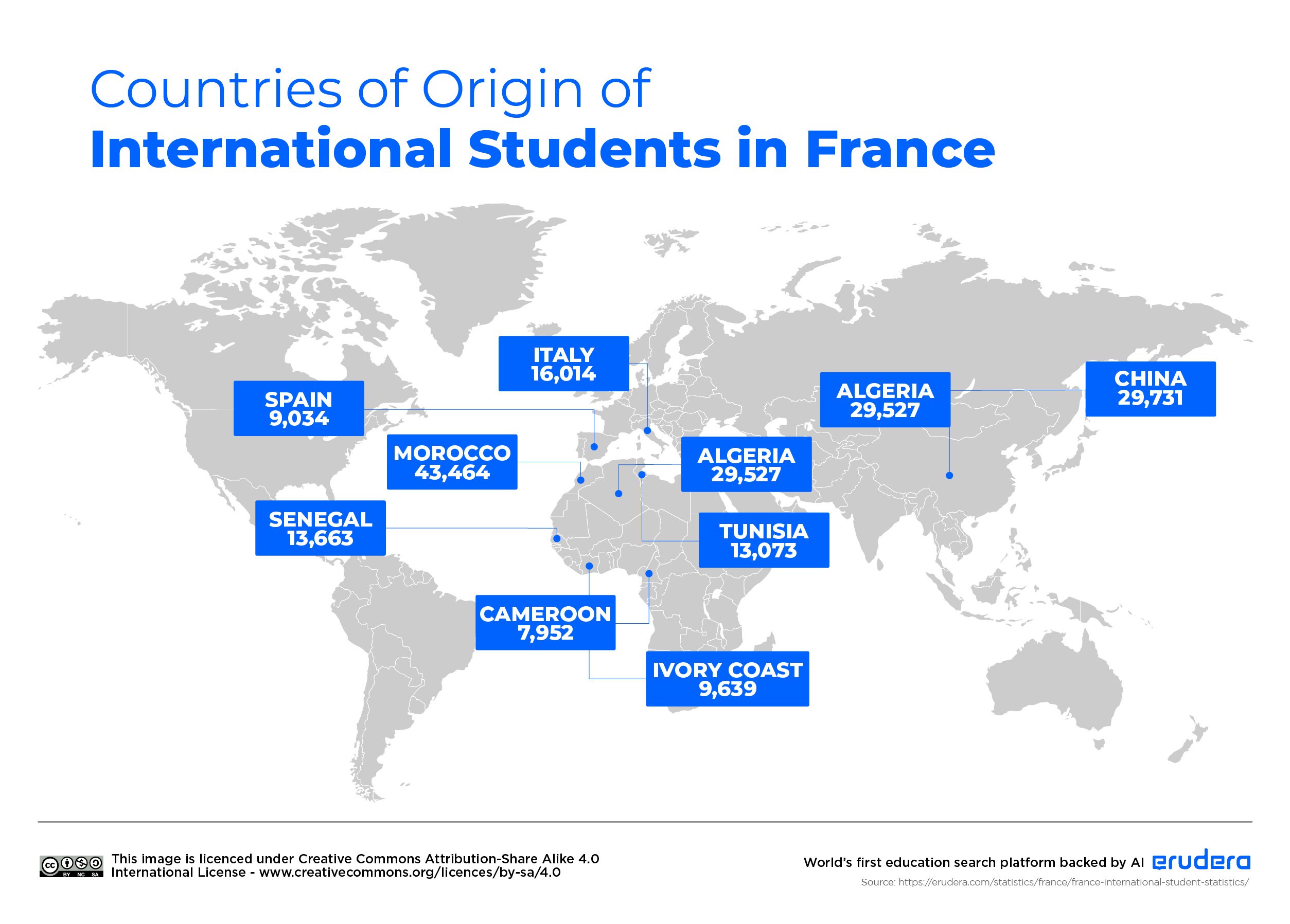 Countries of Origin of International Students in France.jpg