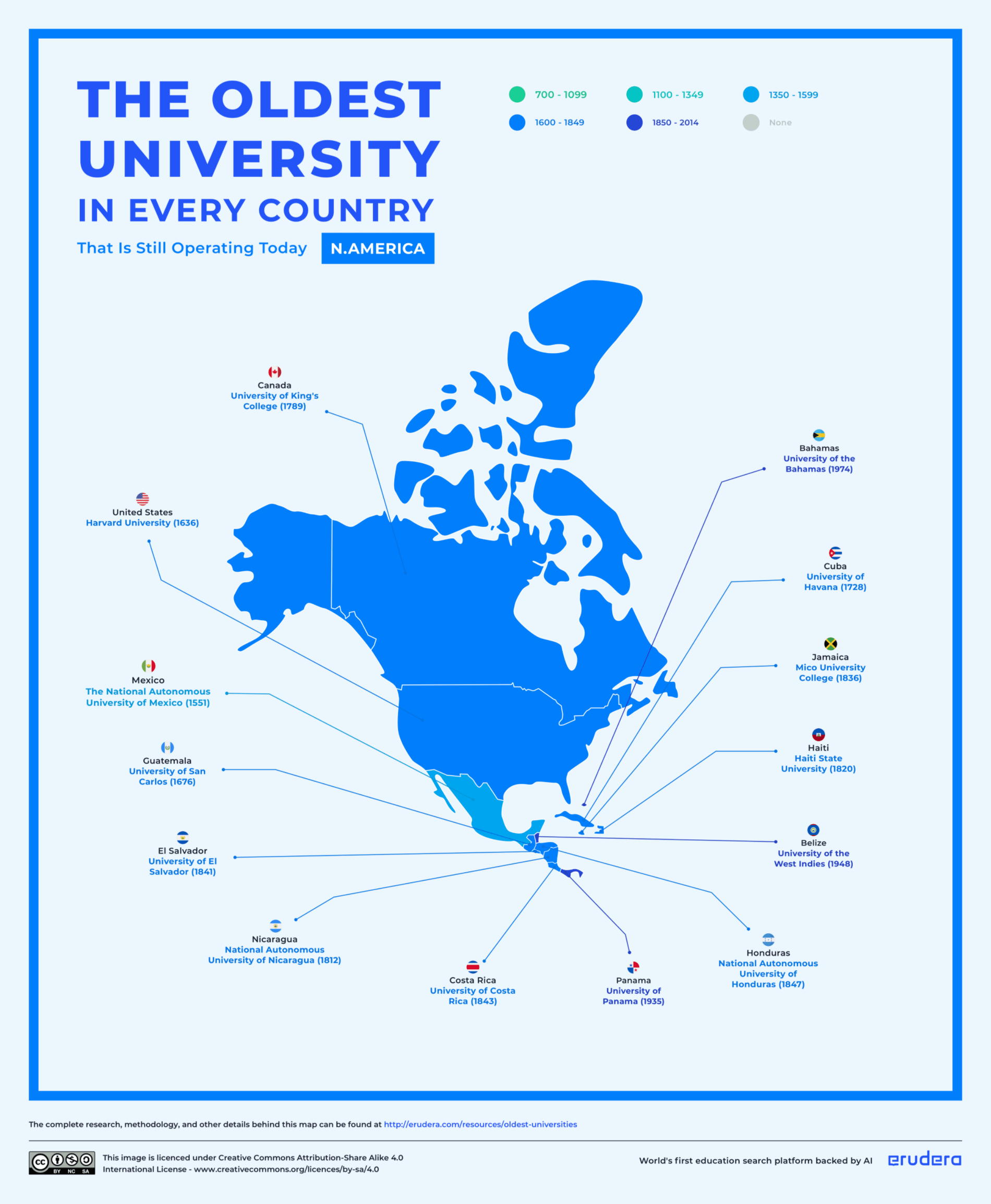 Erudera Oldest University in Every Country Map -North America.png