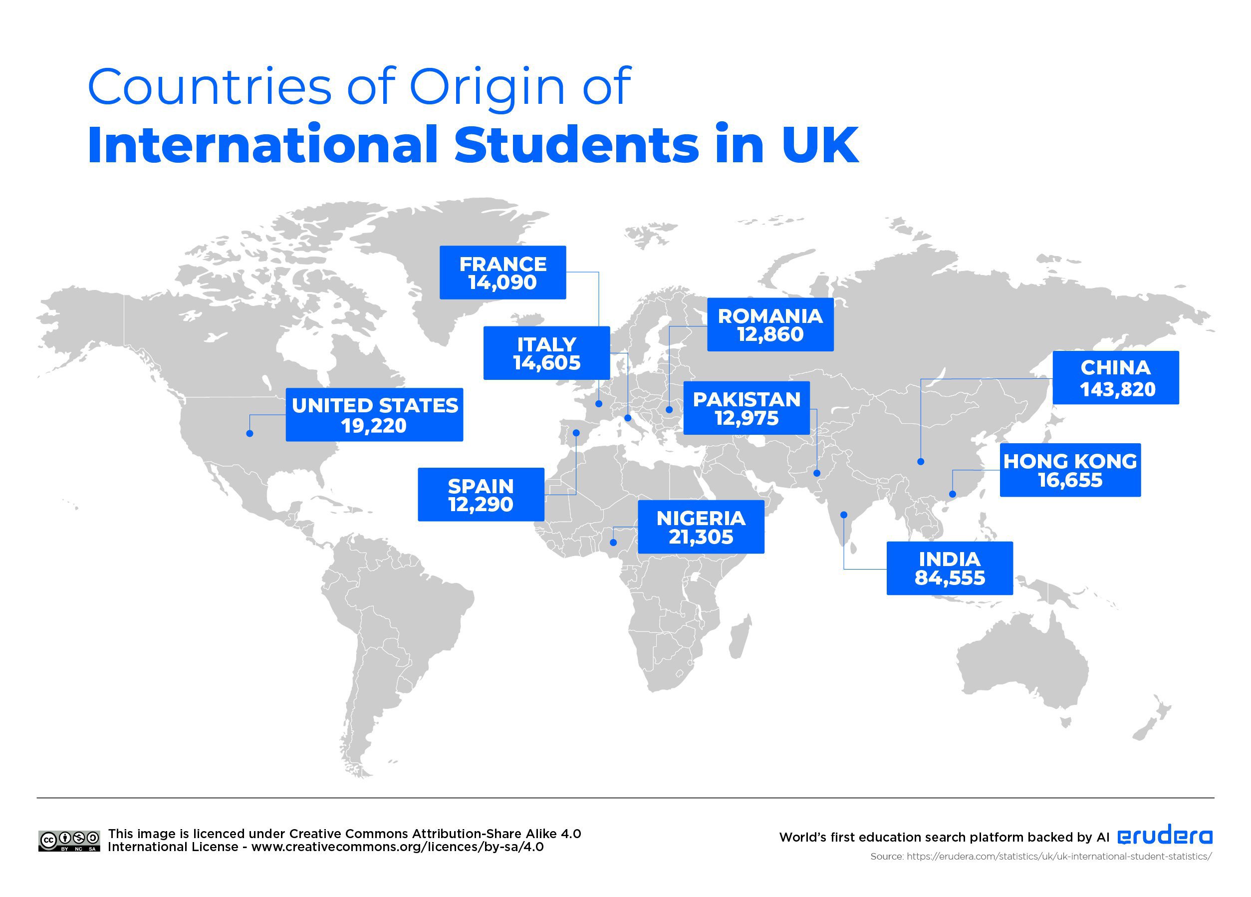 countries of origin of UK international students.jpg